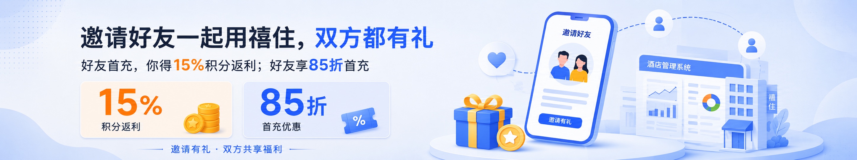 禧住邀请有礼活动
